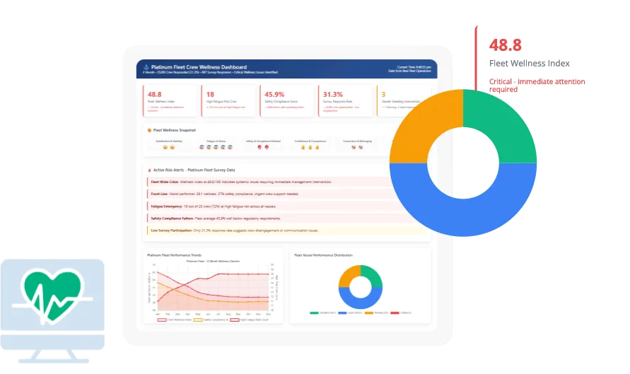 peme case management 1